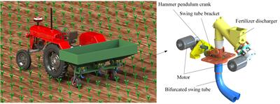 Optimization of and experimentation with a bifurcated swing tube strip fertilizer spreading device based on MBD-DEM coupling